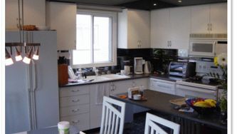 New! Kitchen makeover gallery