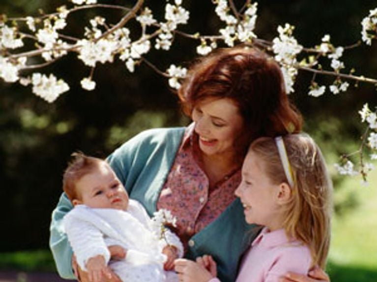 Mother's Day ideas