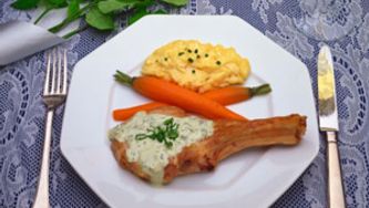 Get reacquainted with proper portion sizes