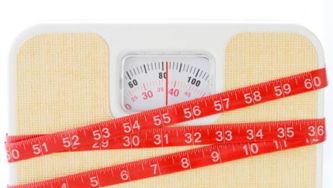 Do you think skinny = happy?