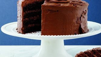 How to bake a perfect, chocolate birthday cake!