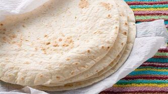 Microfinance - How my $25 is helping Doris grow her tortilla business