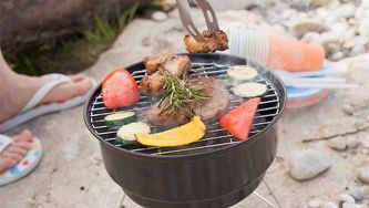 Don’t let the heat burn your budget