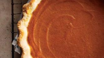 Eight sweet and savoury pumpkin recipes
