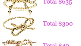 Knot ring: Splurge or save