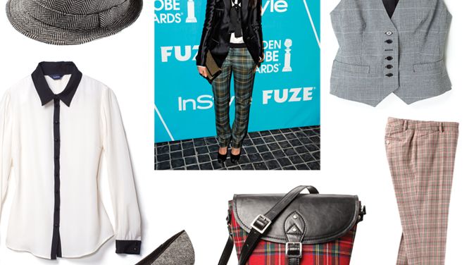 How to wear the masculine fashion trend