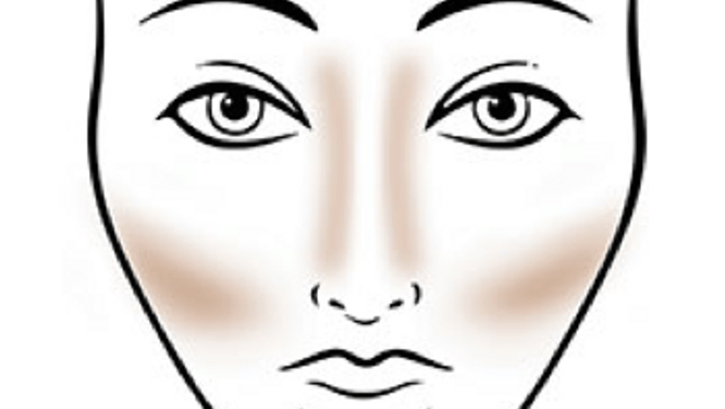Totally foolproof tips for contouring your face