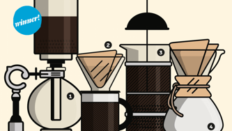 Which home brewing coffee system is better?