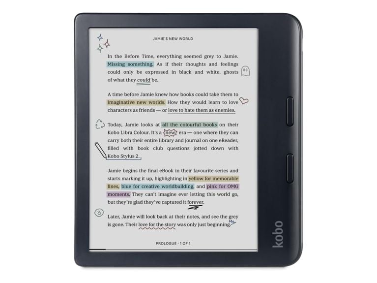 Kobo Libra Colour E-Reader for a round-up of Mother's Day gifts and Mother's Day gift ideas.