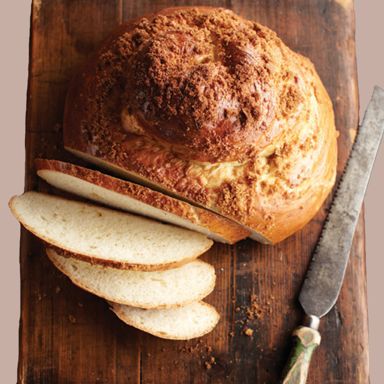 10 most popular bread recipes