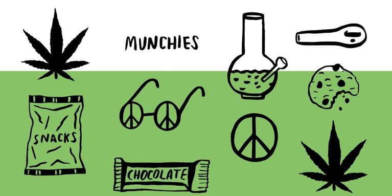 Parents who smoke pot: an illustration depicts the tools (pipe, bong) and munchies items (like chips, chocolate, cookies)