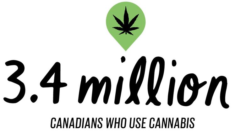 Parents who smoke pot: 3.4 million Canadians use cannabis