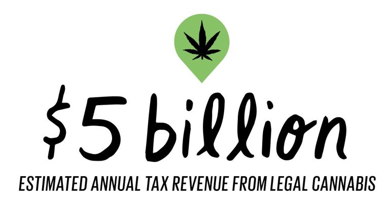 Parents who smoke pot: $5 billion estimated annual tax revenue from legal cannabis