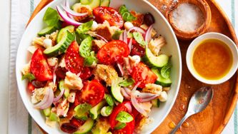 What Is Intuitive Eating?