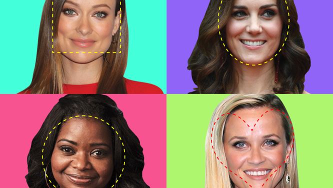 Find The Best Sunglasses For Your Face Shape
