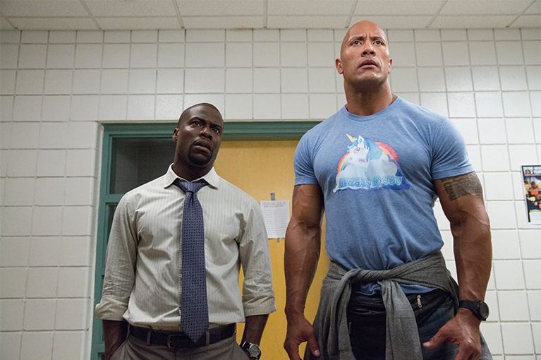 Netflix May 2018-Central Intelligence