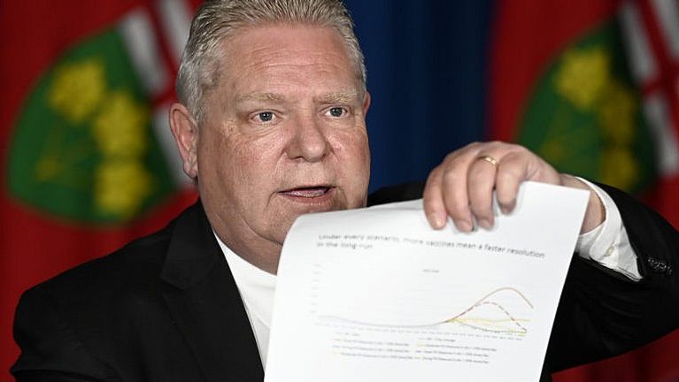 Ford holds up a COVID-19 caseload projection model graph during a press conference at Queen's Park on April 16, 2021 (CP/Frank Gunn)