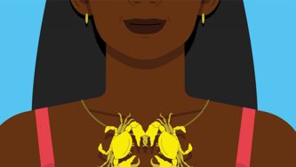 Your Weekly Horoscope: July 14 - July 20, 2021