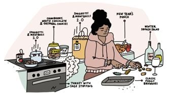 'Makes Six, As Long As You Are In A Good Place:' A Year In Recipe Reviews