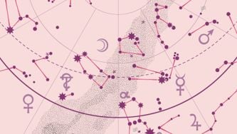 Mercury Retrograde Explained