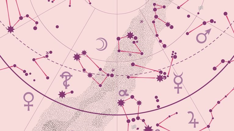 an illustration of an old astrologyFragment of Astronomical Celestial Atlas showing Mercury transmitting and other planets for a post on what mercury retrograde means