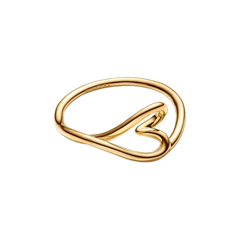 A gold Pandora heart-shaped ring for a round-up of Valentine's Day gift ideas.