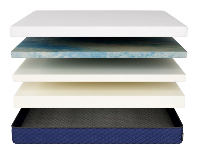 Silk & Snow Memory Foam Mattress layers